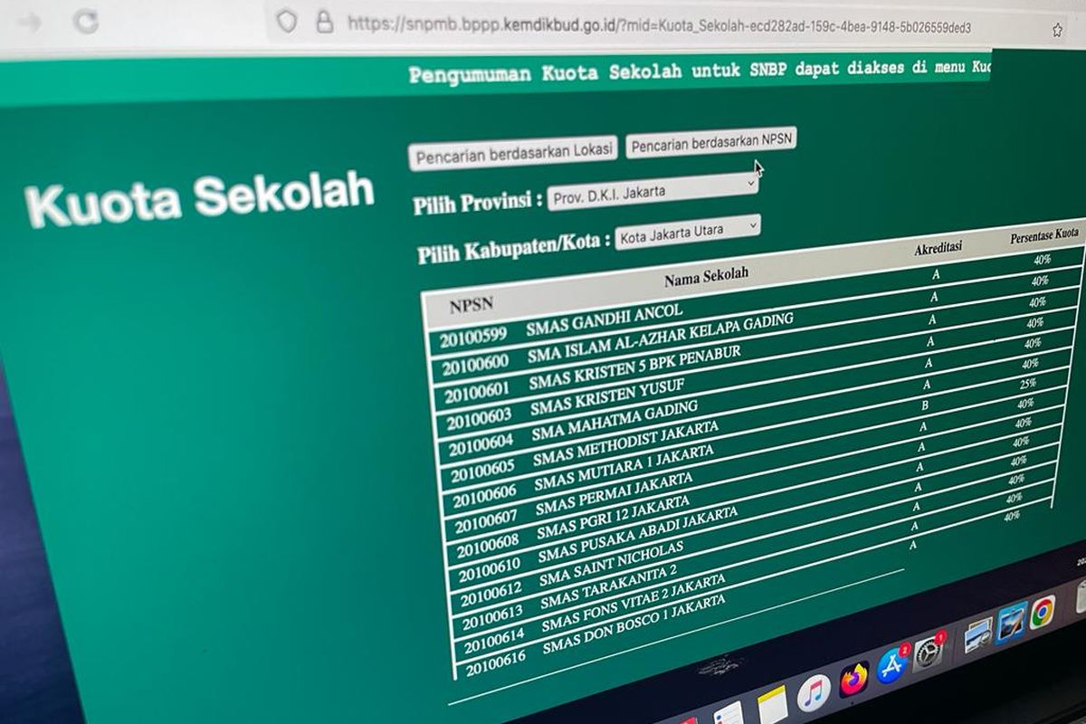 SNBP 2025: Kuota Siswa Eligible Berdasarkan Akreditasi Sekolah