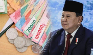 Rincian UMK 2025: Kesejahteraan Pekerja di Malang dan Sekitarnya