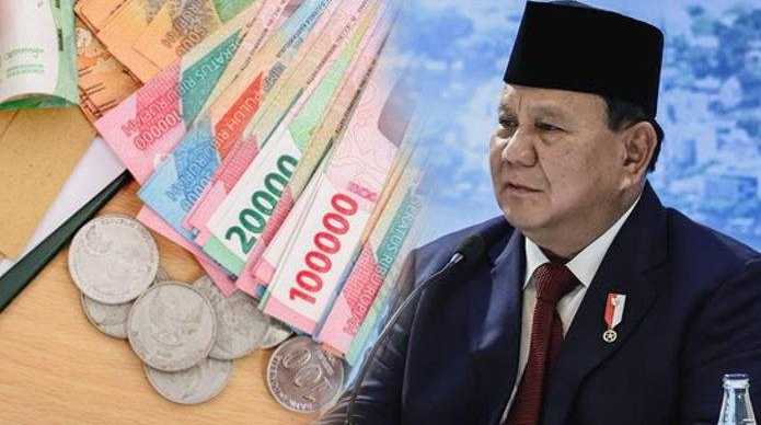 Rincian UMK 2025: Kesejahteraan Pekerja di Malang dan Sekitarnya