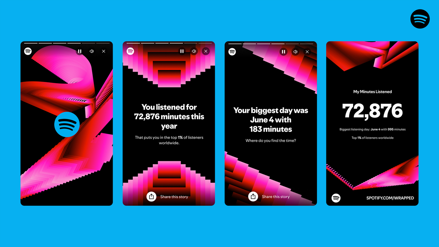 Cek Spotify Wrapped 2024, Hadirkan Fitur Baru Your Music Evolution