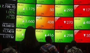 IHSG Bursa Efek Indonesia Melemah 0,01% pada Pembukaan Pasar Kamis Pagi, Indeks LQ45 Juga Turun