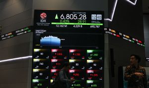 IHSG Hari Ini Menguat di Tengah Sentimen Global
