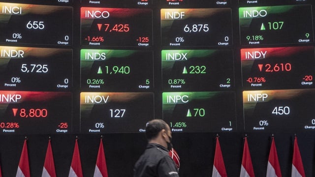 IHSG Menguat 35,05 Poin di Bursa Efek Indonesia pada Kamis Pagi, Indeks LQ45 Juga Naik