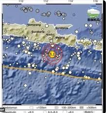 Gempa Malang: M 4,3 Mengguncang Kabupaten Malang, Jawa Timur
