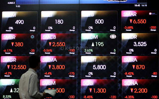 IHSG BEI Menguat, Tembus 7.109,26 Poin Pada Kamis Pagi