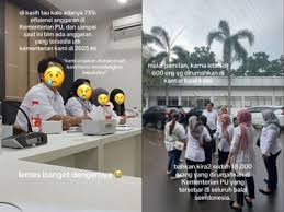 Ribuan Pegawai Honorer Kementerian PU Dirumahkan Akibat Pemotongan Anggaran 2025