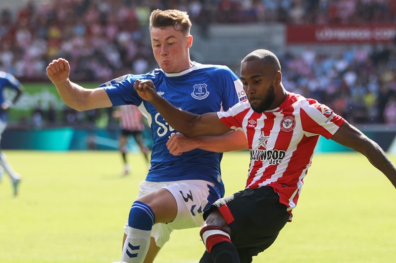 Prediksi Skor Brentford vs Everton, Liga Inggris Musim 2024/2025, 27 Februari 2025