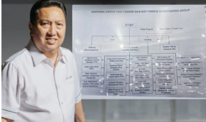 Ilustrasi diduga ada 'tangan' Boy Thohir di Kasus Korupsi PT Pertamina Patra Niaga.