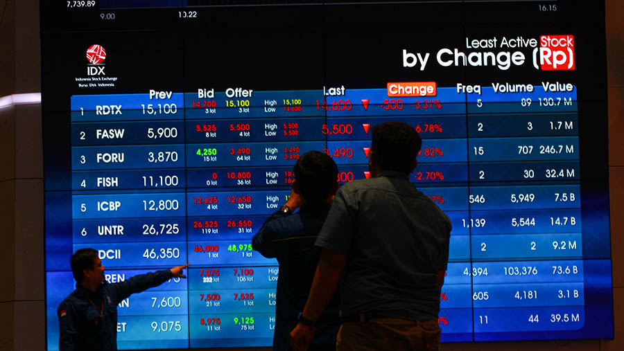 IHSG Melemah 0,33% Akibat Dampak Tarif Impor Trump, Pasar Saham Tertekan