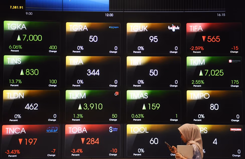 IHSG Hari Ini Tembus 7.166, Bank Indonesia Turunkan Suku Bunga