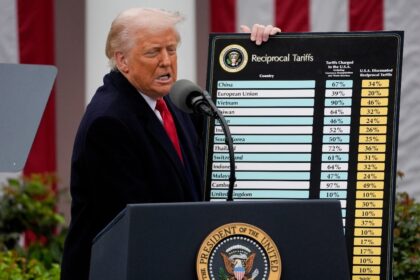 Tarif Impor Trump Ditolak Pengadilan AS, Kongres Kembali Kuasai Kebijakan Perdagangan