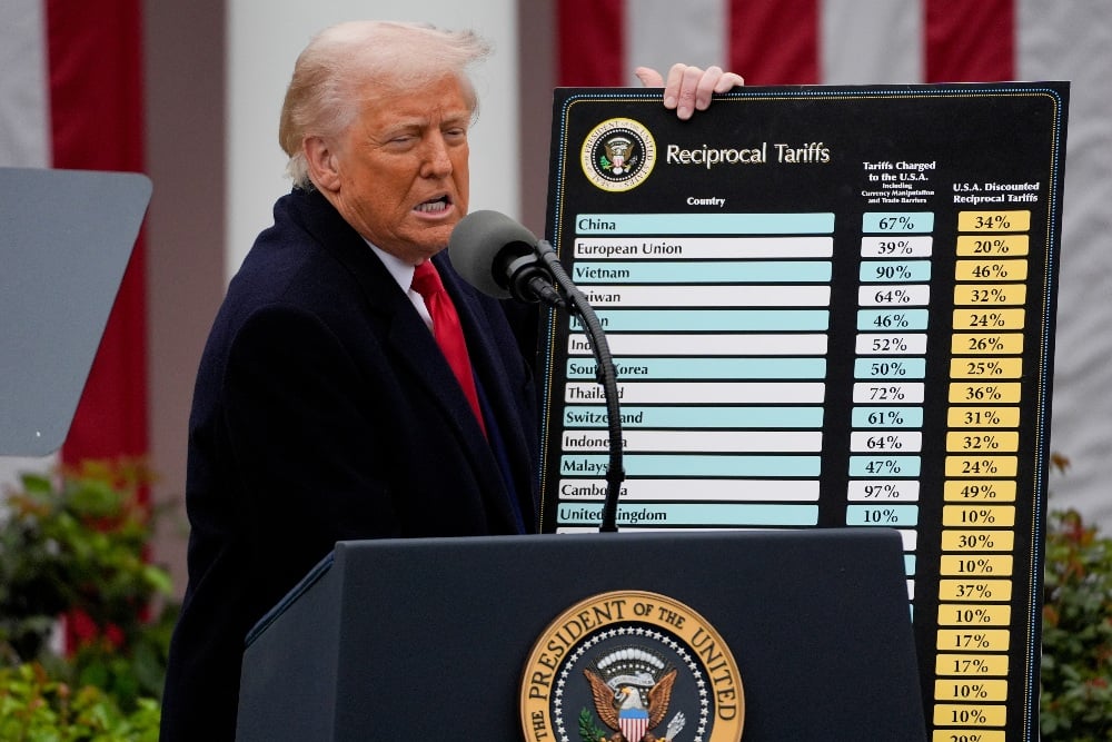 Tarif Impor Trump Ditolak Pengadilan AS, Kongres Kembali Kuasai Kebijakan Perdagangan