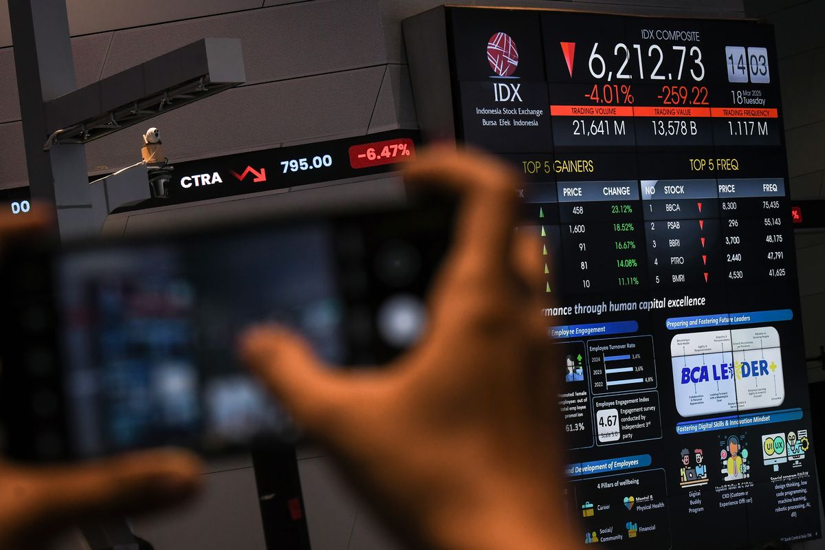 Pergerakan IHSG Hari Ini Naik 20,10 Poin ke 7.114,70
