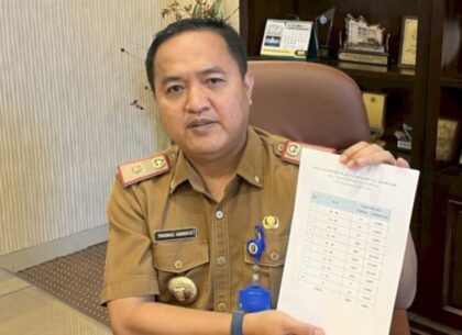 Tes Akademik SMA Unggulan Lampung (lambeturah.co.id)