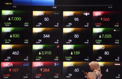 IHSG Bursa Efek Indonesia Dibuka Melemah 41,33 Poin