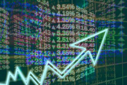 IHSG Menguat ke Level 7.083, Saham Unggulan Ikut Naik