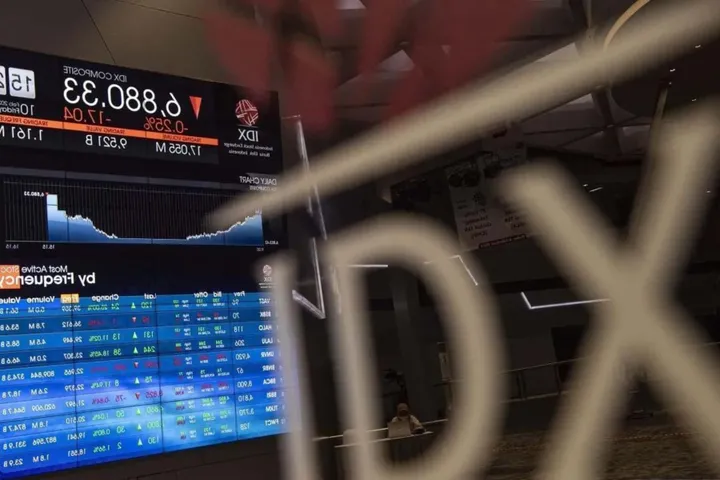 IHSG dan Saham Unggulan Melonjak, Pasar Global Stabil