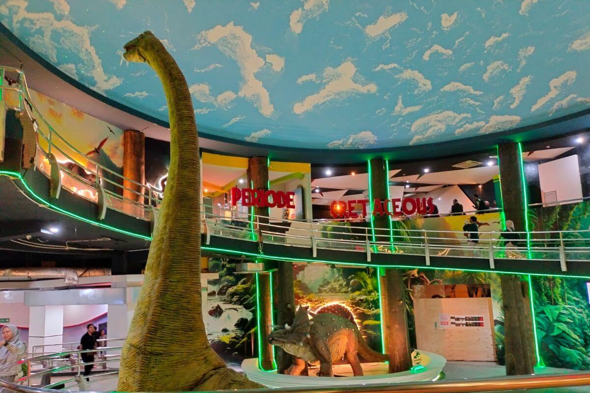 Tempat Wisata Anak di Jogja