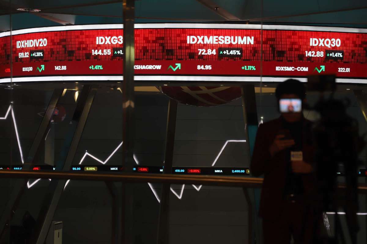 IHSG Hari Ini Menguat ke 6.899, Saham Unggulan Juga Naik