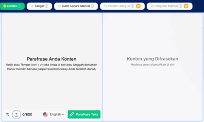 Peran Parafrase dalam Penelitian dan Penulisan Akademis